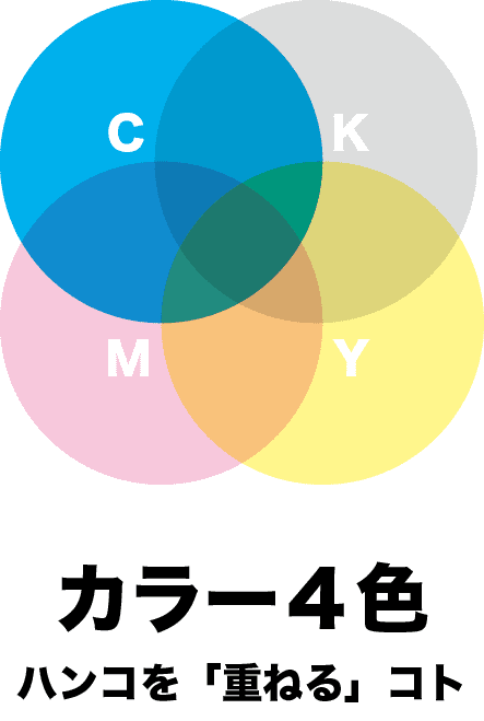 カラー４色