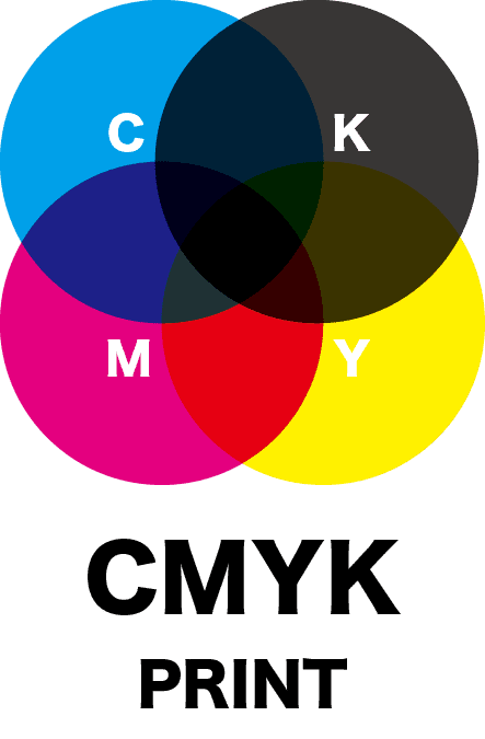 This-is-CMYK