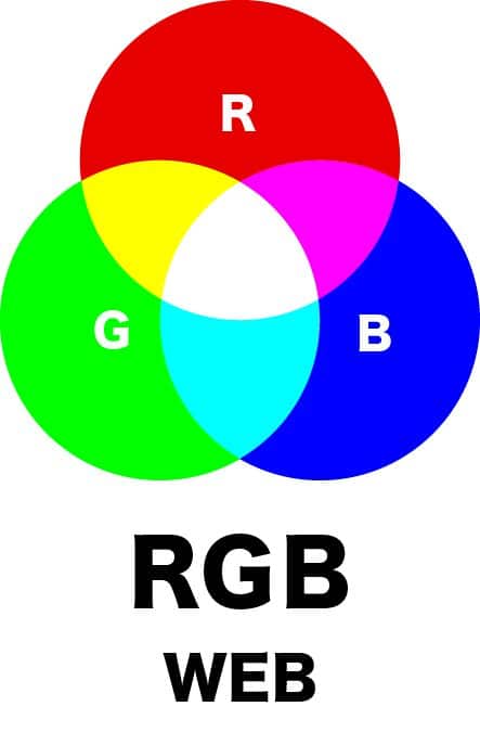 This-is-RGB