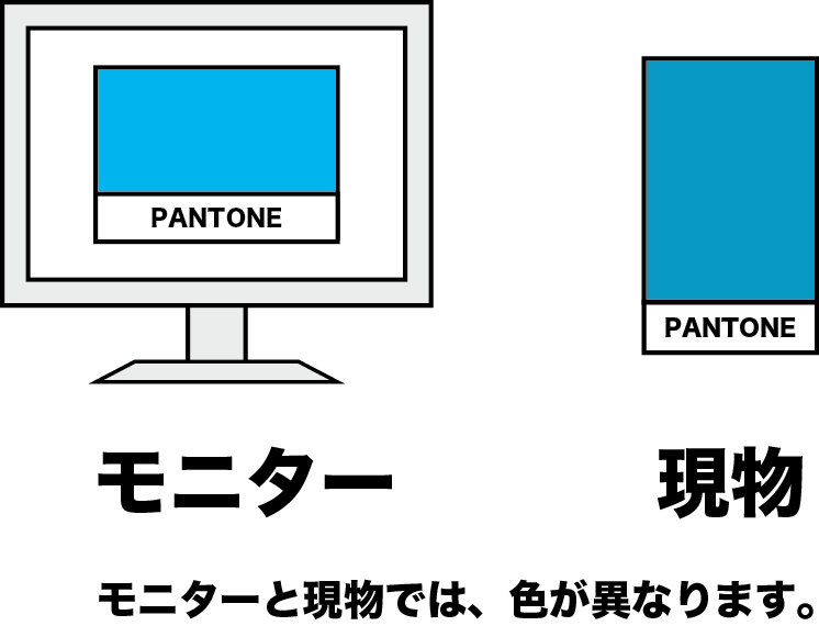 モニターと現物